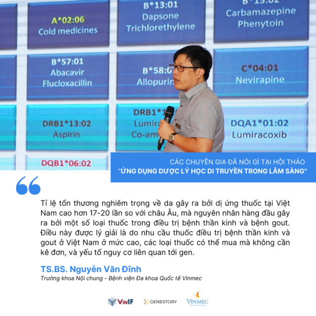 TS.BS Nguyen Van Dinh